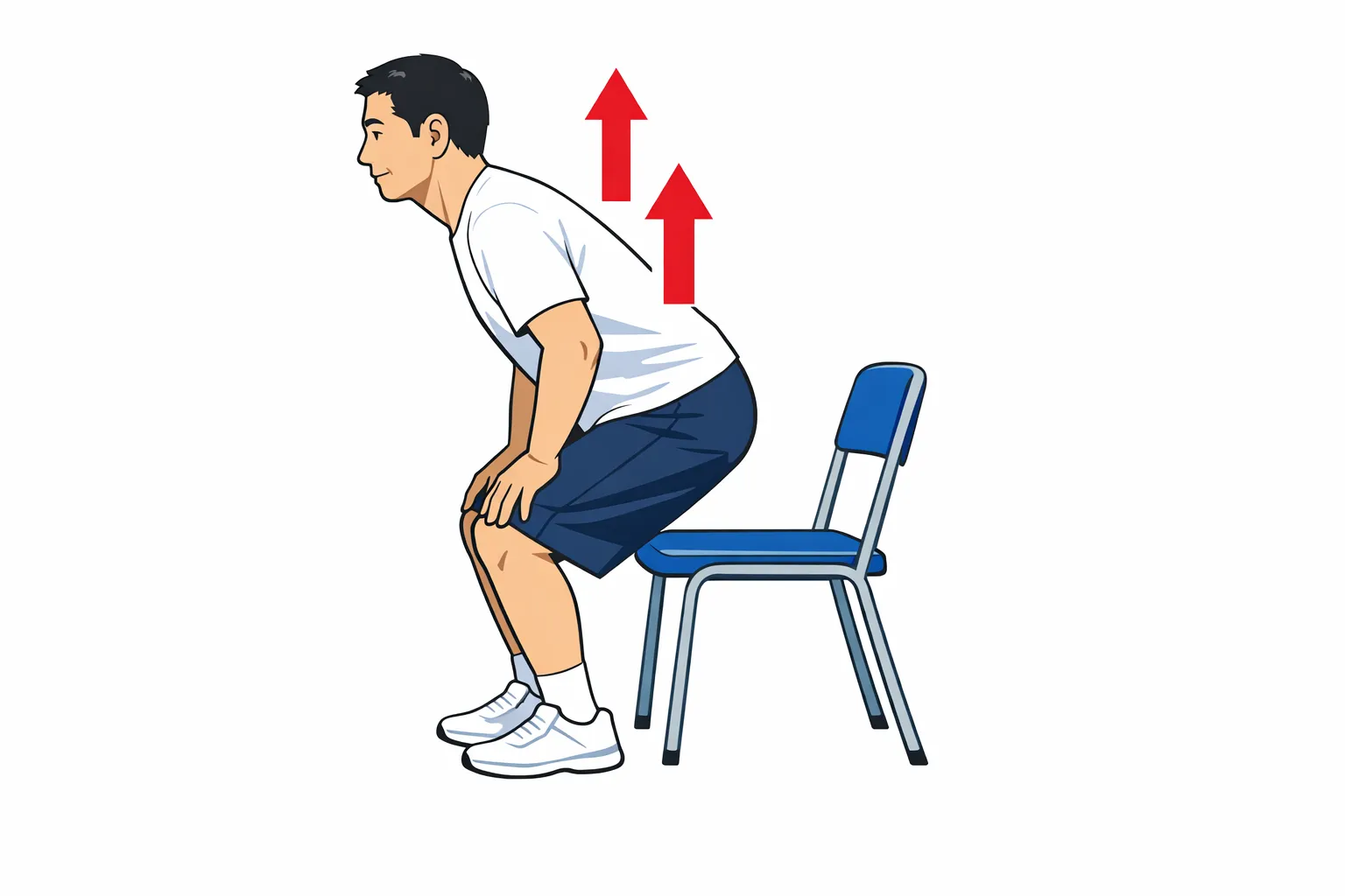 立ち上がり